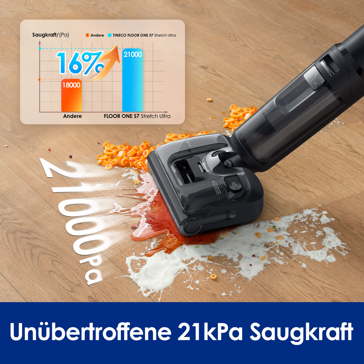 Tineco FLOOR ONE S7 Stretch Ultra intelligenter Nass- und Trockensauger, nasssauger, nass trockensauger, staubsauger, wischsauger, wischmop